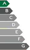 categoria
