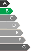 categoria