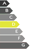categoria