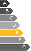 categoria